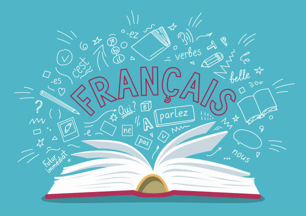 Francais. Translate: "French". Open book with language hand drawn doodles and lettering. Language education vector illustration.